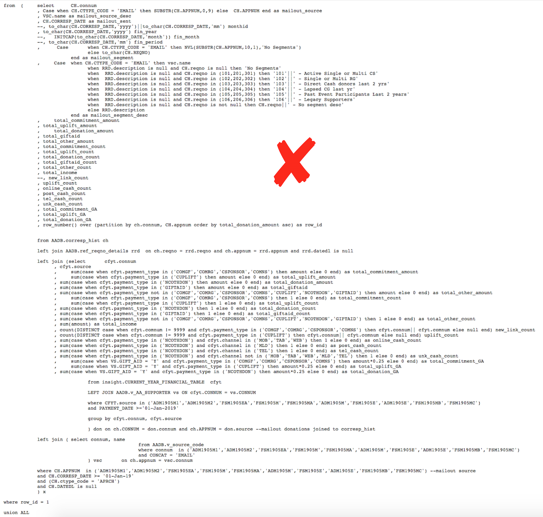 Bad SQL