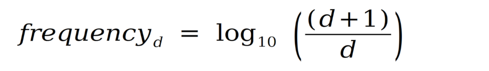Benford's Law formula